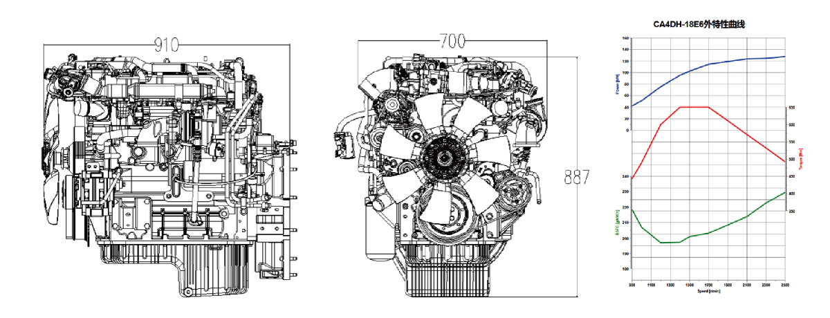 CA4DH1 series diesel engine