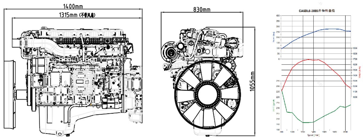 CA6DL6 series diesel engine