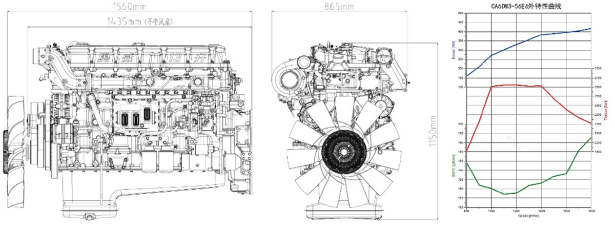 Quel est le meilleur moteur diesel ?cid=3